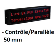  Afficheur alphanumerique grand format avec contrôle parallèle <br> BLET <br>Ref : AFG28-B09F1-00
