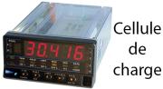 Advanced digital panel meter (Load cell°  <br> BLET <br> :  Ref : AFF28-C01IA-00