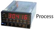 Advanced digital panel meter (Process) <br> BLET <br> :  Ref: AFF28-P13IA-00