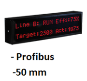  Alphanumeric display profibus<br> BLET <br> Ref : AFG28-B12F1-00