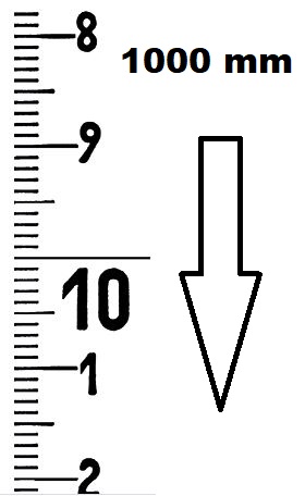 VERTICAL FLEXIBLE RULE ZERO AT THE TOP 10 COUNTING LENGTH 1000 MM<br>REF : RGVR1-10H010