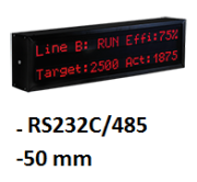  Afficheur alphanumerique grand format avec contrôle série <br> BLET <br>  Ref : AFG28-B10F1-00